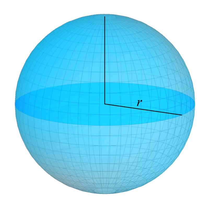 sphère