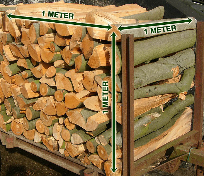 Mesures du bois de chauffage : Équivalent stère et m3 - Woodstock