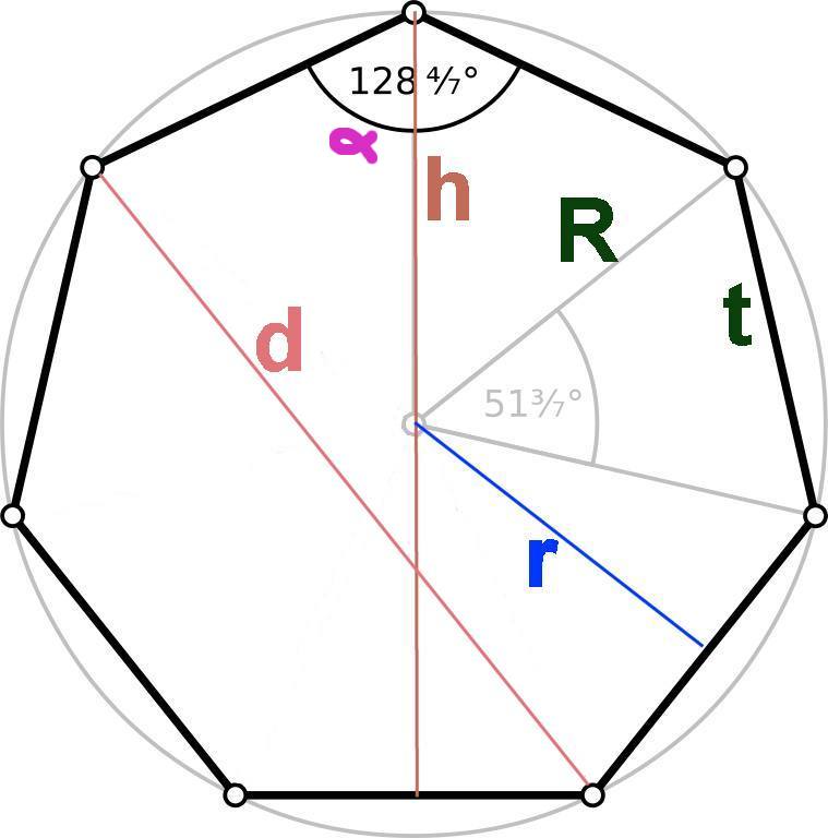 Heptagone